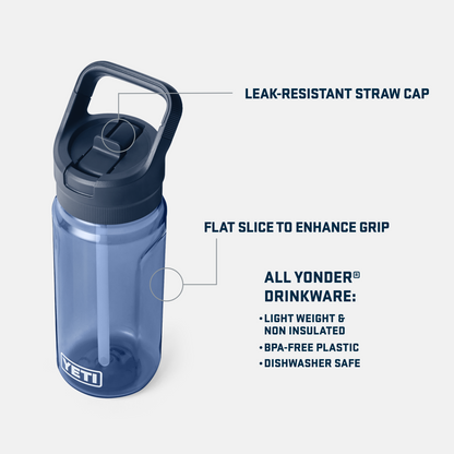 YETI Yonder® 20 oz (600 ml) Water Bottle Reasons to Buy