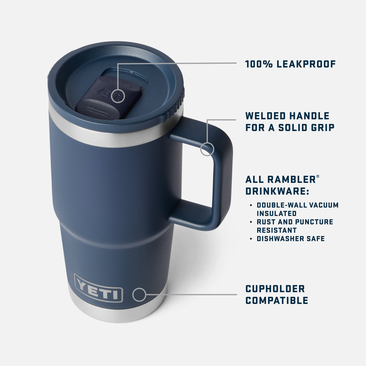 Travel Mug 2.0 Reasons to buy