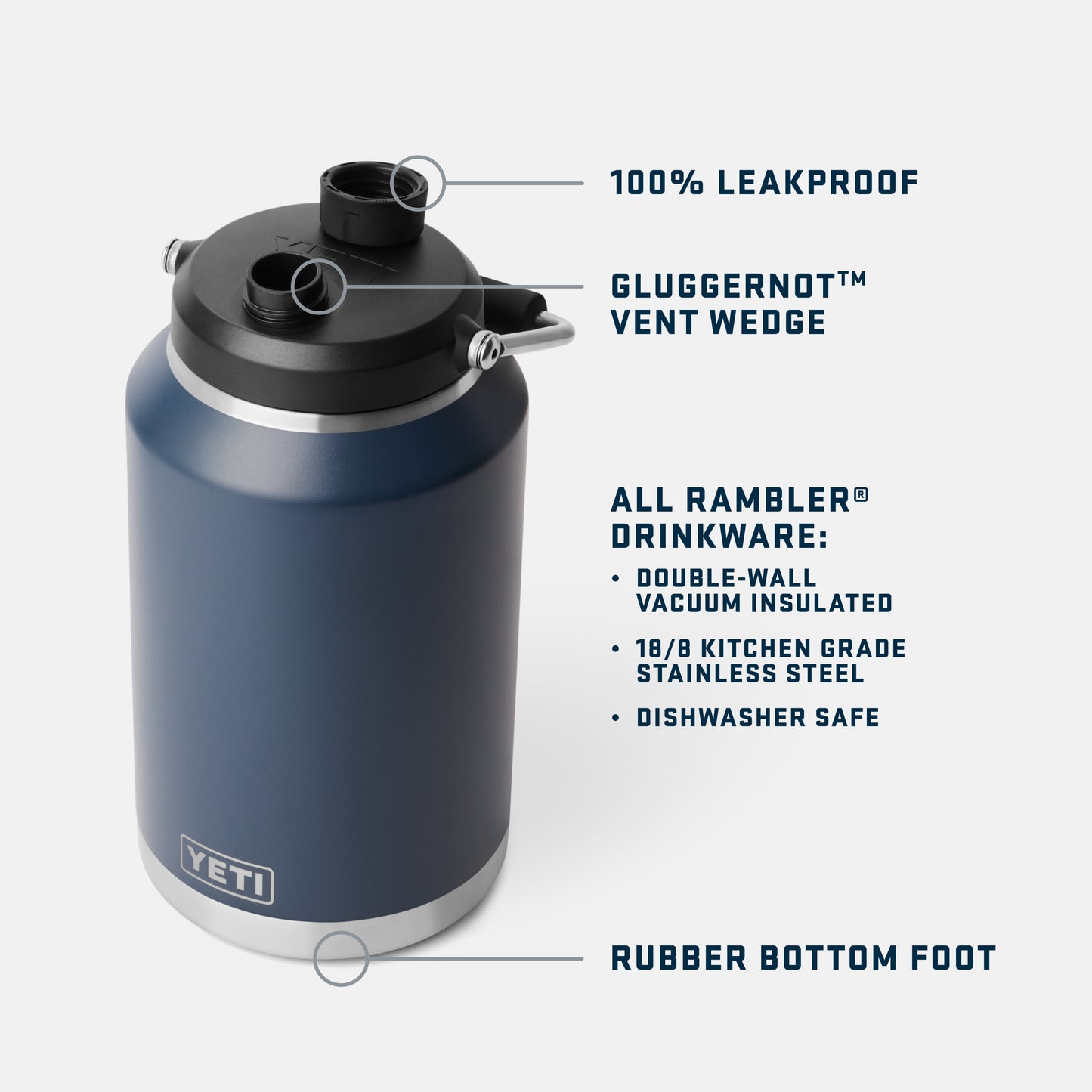 Navy blue YETI water bottle with features labeled on a white background