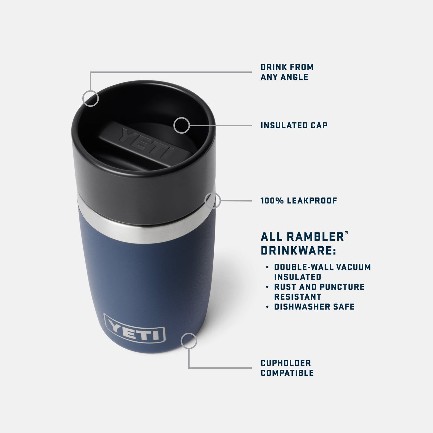 Blue YETI tumbler with features highlighted on a white background