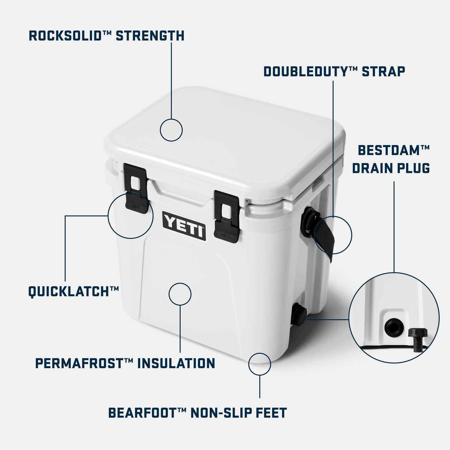 YETI Roadie® 24 Cool Box Big Sky Blue