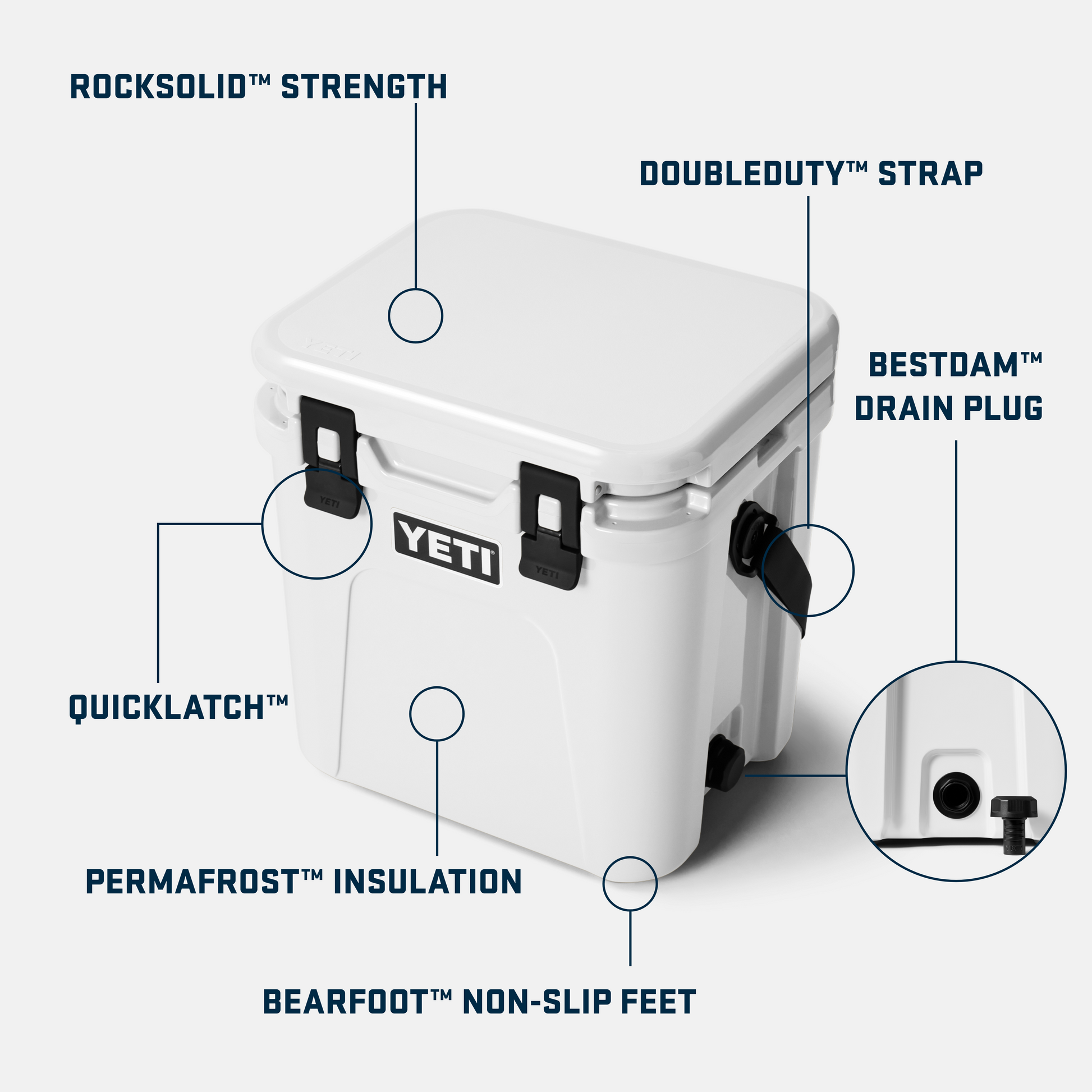 YETI Roadie® 24 Cool Box Big Sky Blue