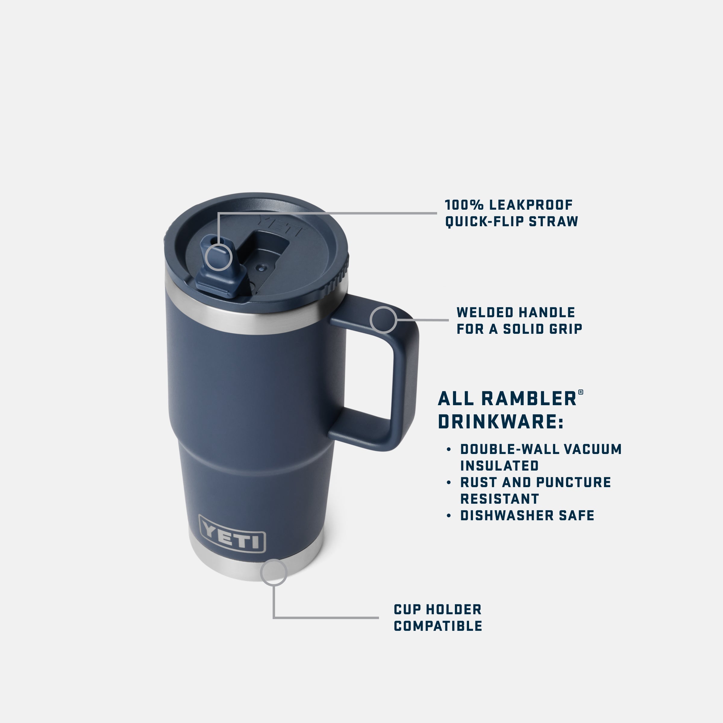 YETI Rambler® 20 oz (591 ml) Travel Straw Mug – YETI UK LIMITED