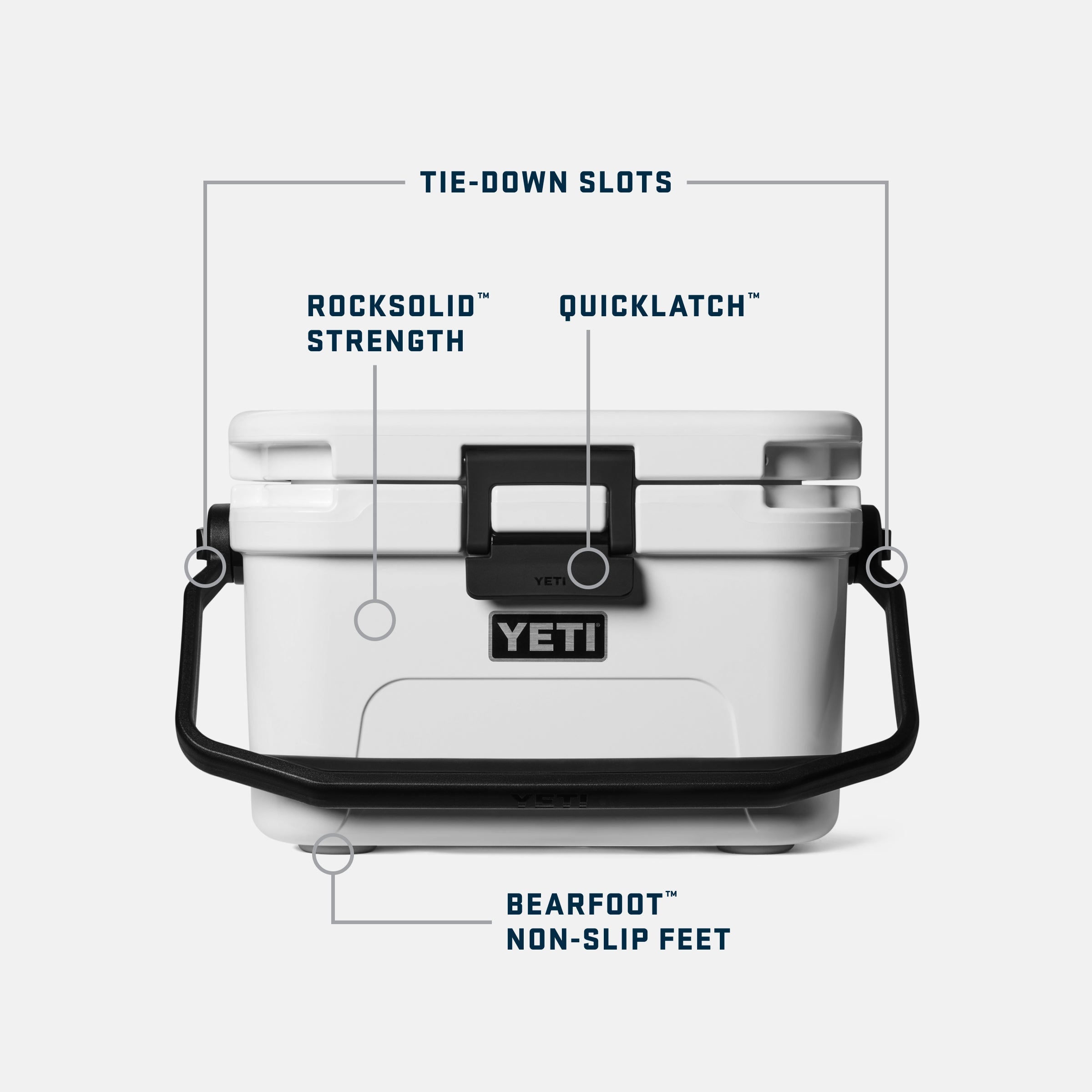 YETI Roadie® 8 Cool Box – YETI UK LIMITED
