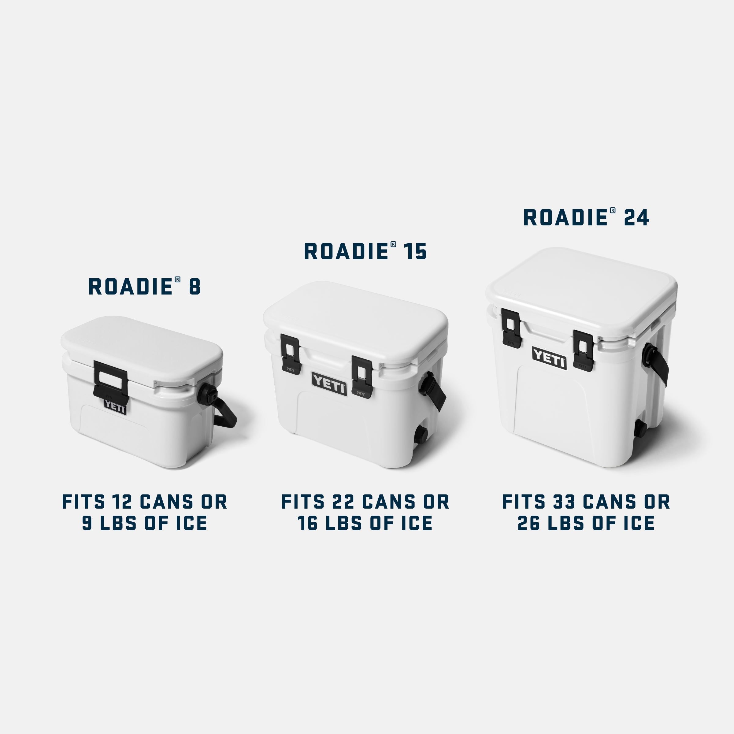 YETI Roadie® 8 Cool Box – YETI UK LIMITED