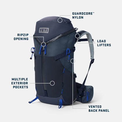 YETI backpack with feature labels on a white background