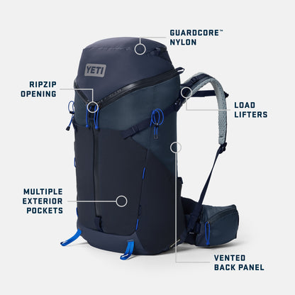 YETI backpack with feature labels on a white background