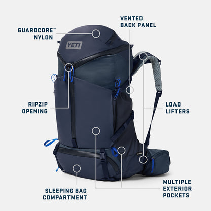 Navy backpack with features labeled on a white background