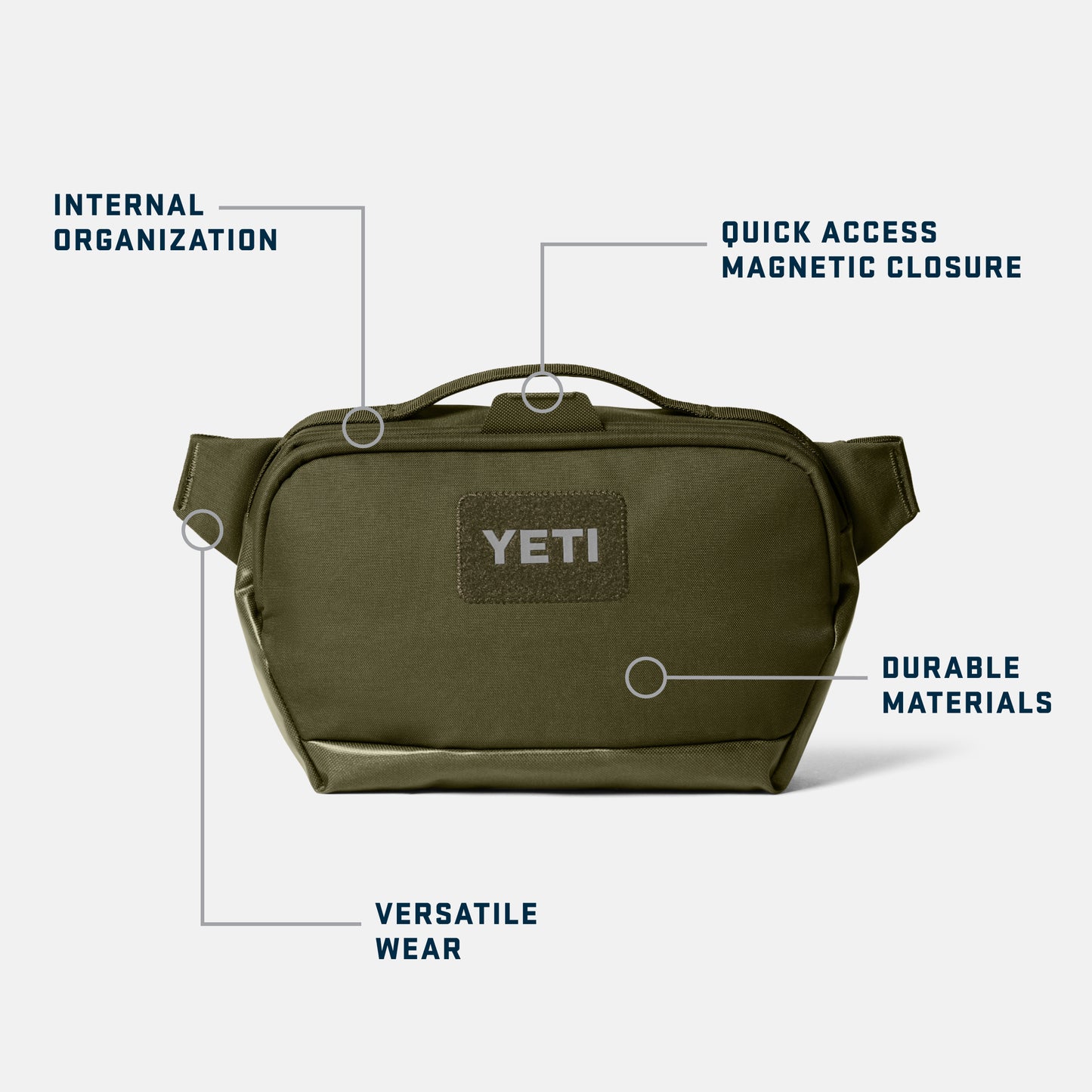 YETI Ranchero™ 4L Crossbody Bag – YETI UK LIMITED