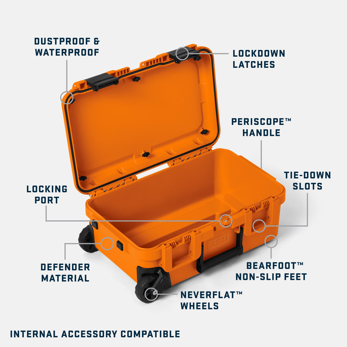 An orange hard-shell protective case shown open on a light gray background, with callout labels pointing to features such as dustproof and waterproof construction, lockdown latches, periscope handle, tie-down slots, locking port, defender material, bearfoot non-slip feet, neverflat wheels, and internal accessory compatibility.