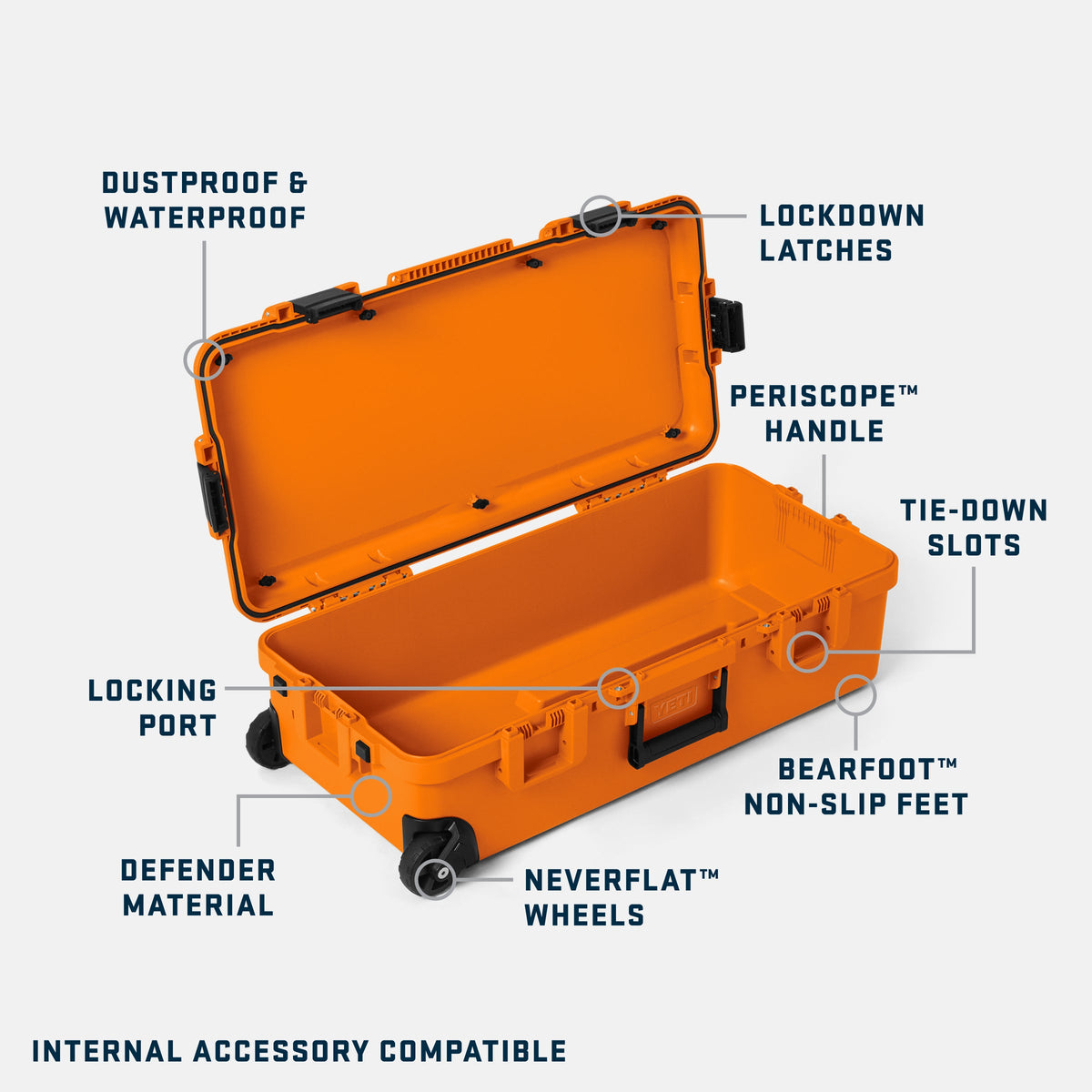 An orange hard-shell protective case shown open on a light gray background, with callout labels pointing to features such as dustproof and waterproof construction, lockdown latches, periscope handle, tie-down slots, locking port, bearfoot non-slip feet, and neverflat wheels.