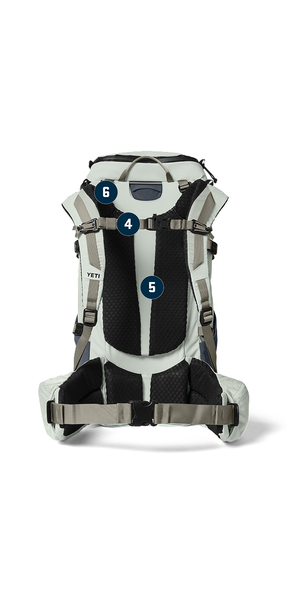 Backpack with numbered labels on a white background