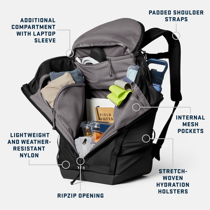 YETI Palo 26L Backpack Reasons to Buy
