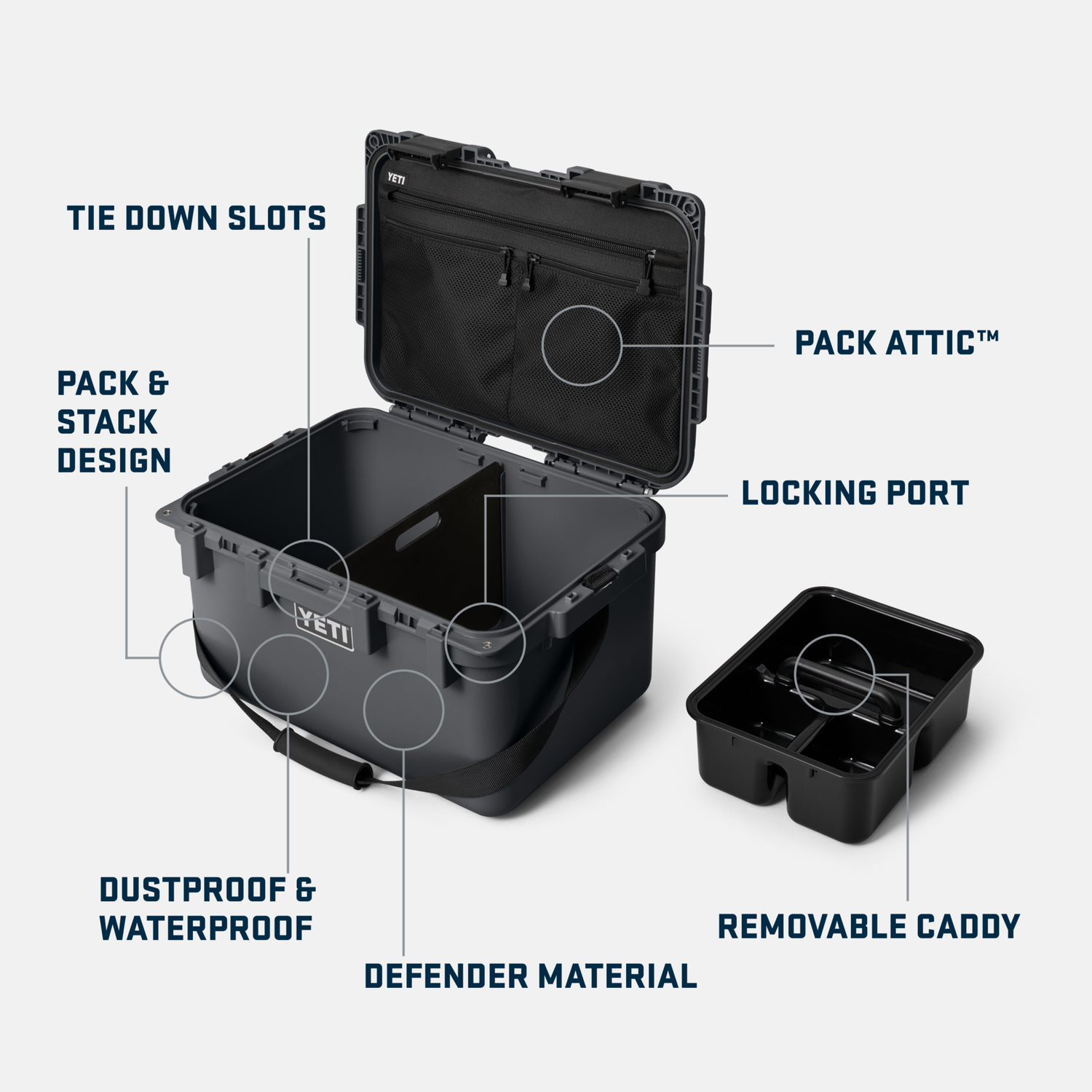 LoadOut® GoBox 30 Gear Case