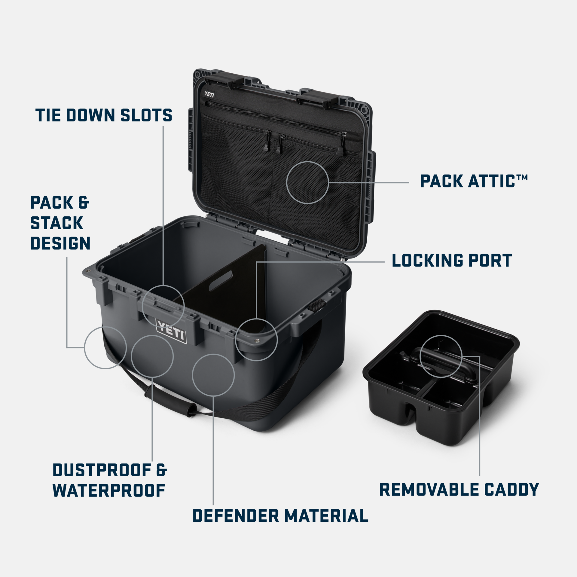 YETI LoadOut® GoBox 30 Gear Case – YETI UK LIMITED YETI LoadOut® GoBox 30 Gear Case – YETI UK LIMITED