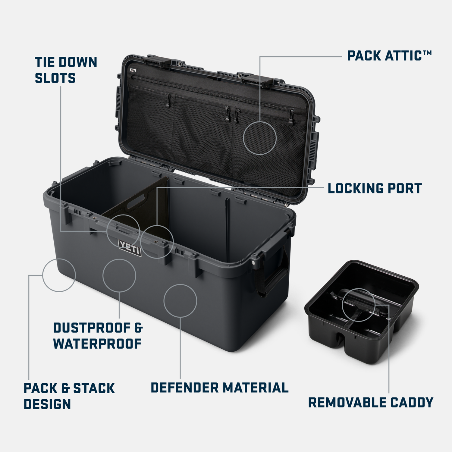 YETI LoadOut® GoBox 60 Gear Case White