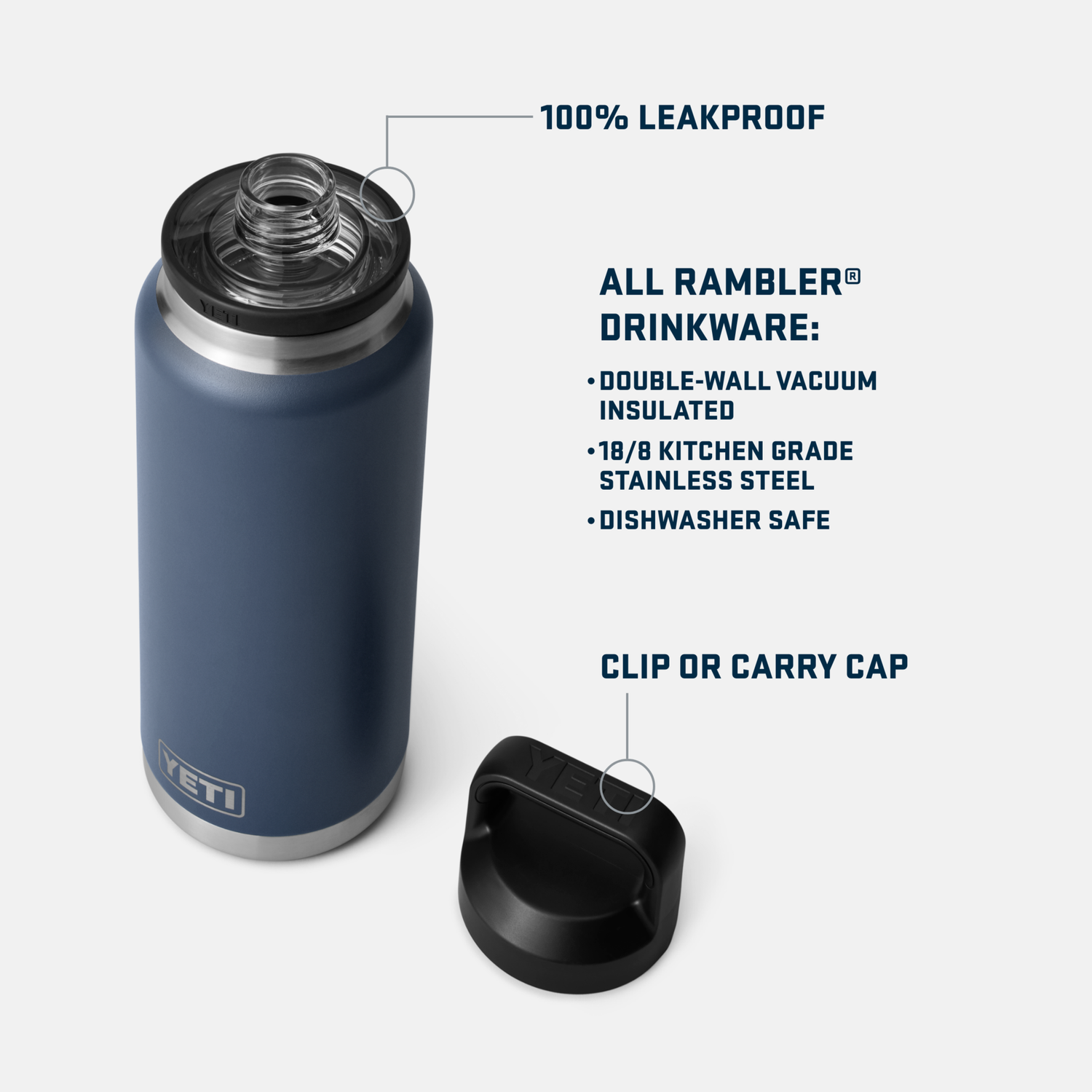 YETI Rambler® 36 oz (1065 ml) Bottle With Chug Cap White