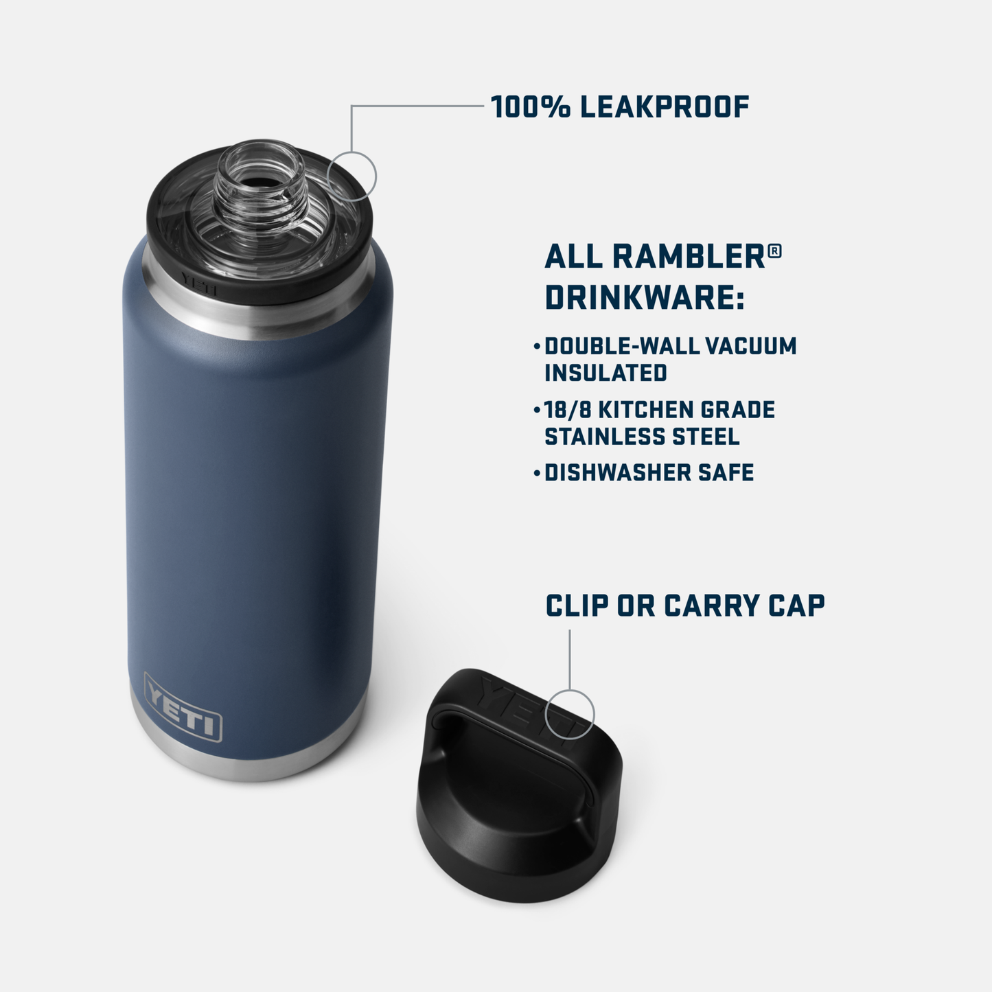 YETI Rambler® 36 oz (1065 ml) Bottle With Chug Cap Stainless Steel