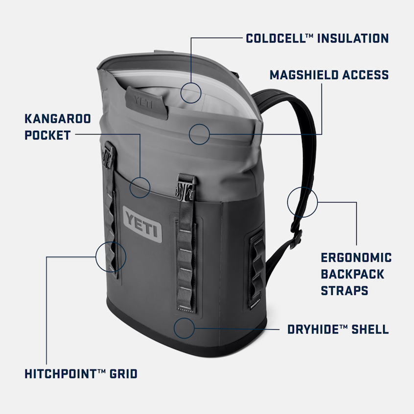 YETI Hopper® M12 Soft Backpack Cooler Agave Teal