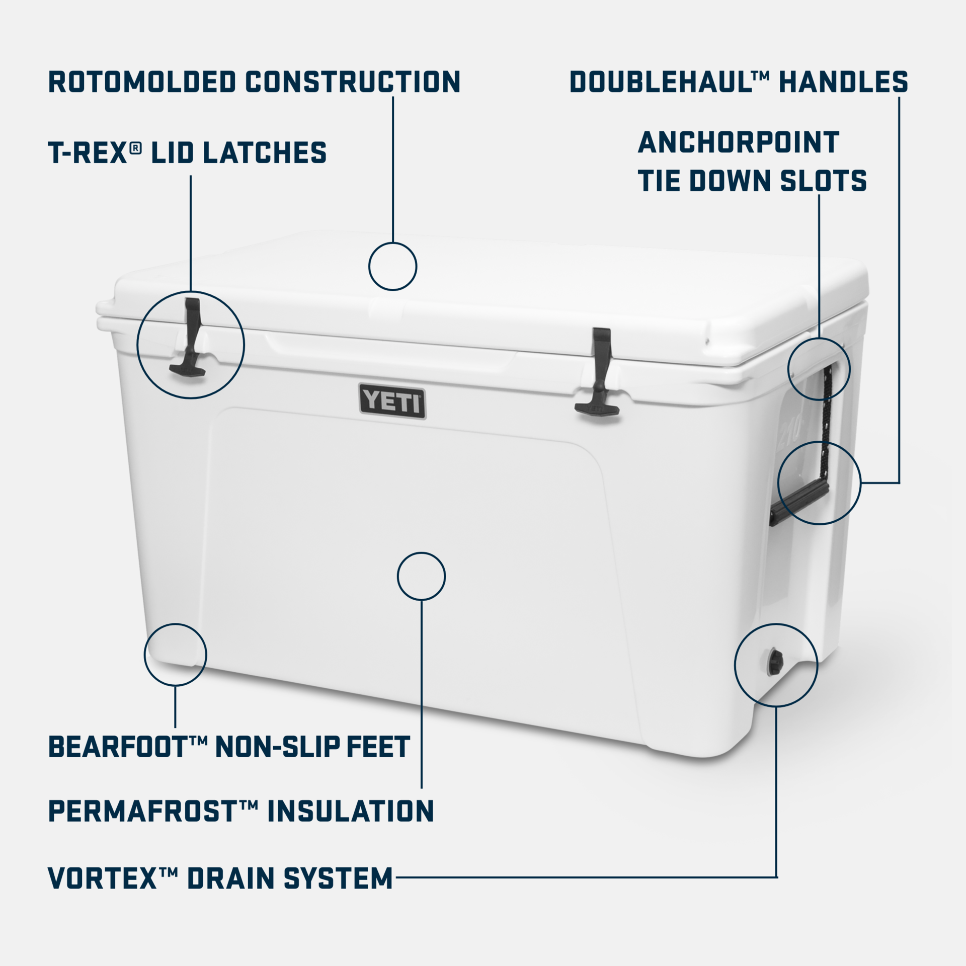 YETI® Tundra 210 Cool Box – YETI UK LIMITED - Main Image