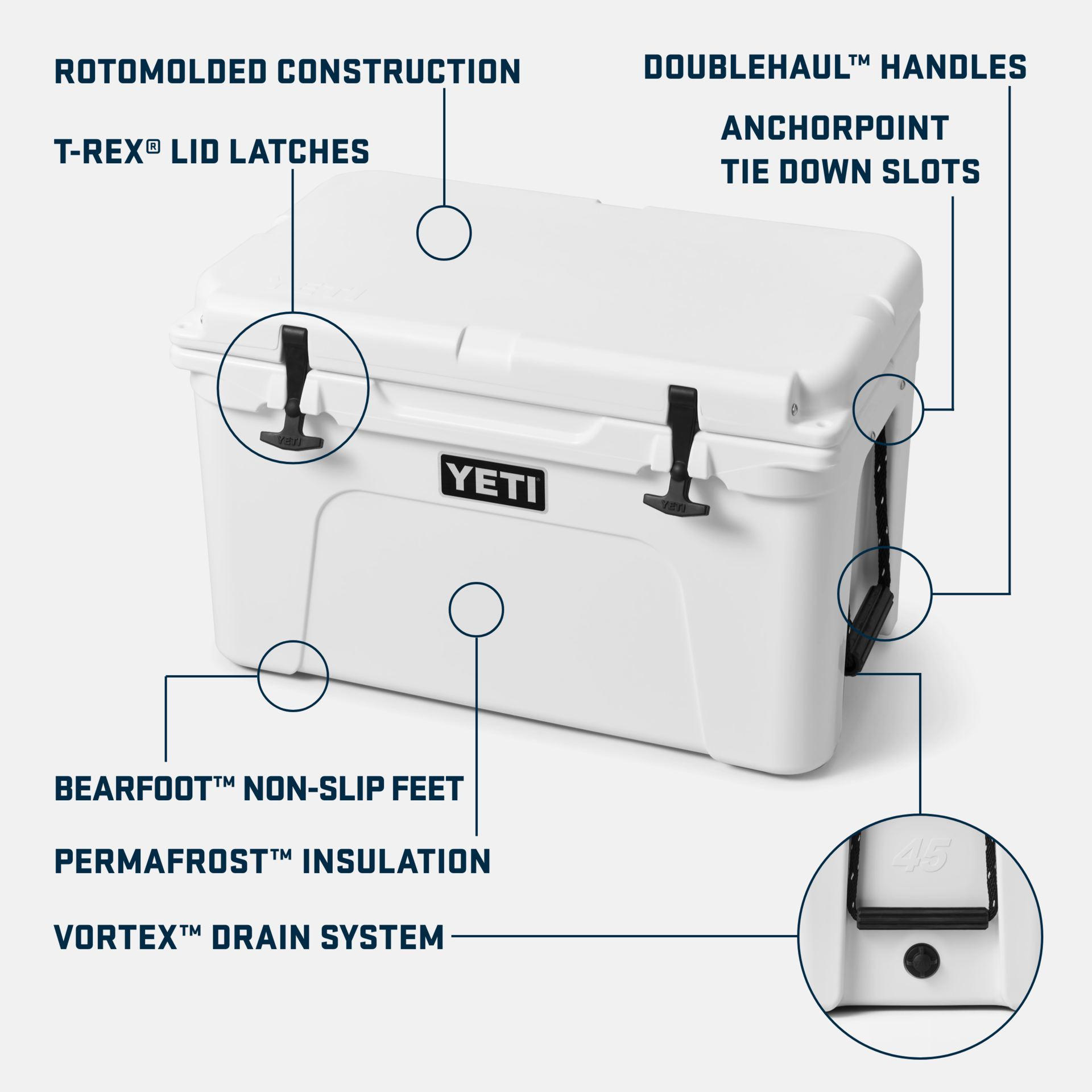 YETI Tundra® 45 Cool Box Navy