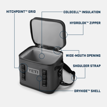 YETI Hopper Flip® 12 Soft Cooler Agave Teal