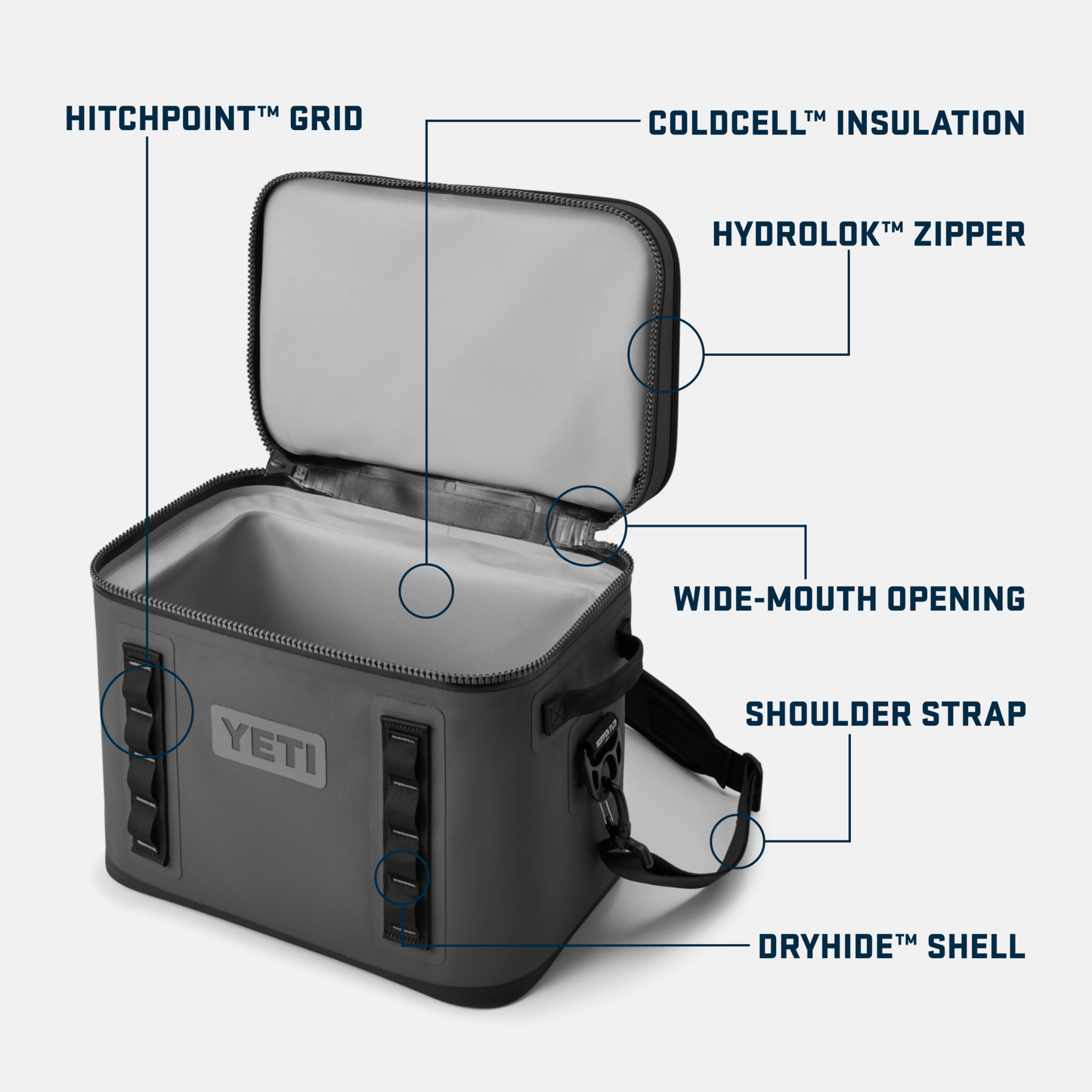 YETI Hopper Flip® 18 Soft Cooler King Crab