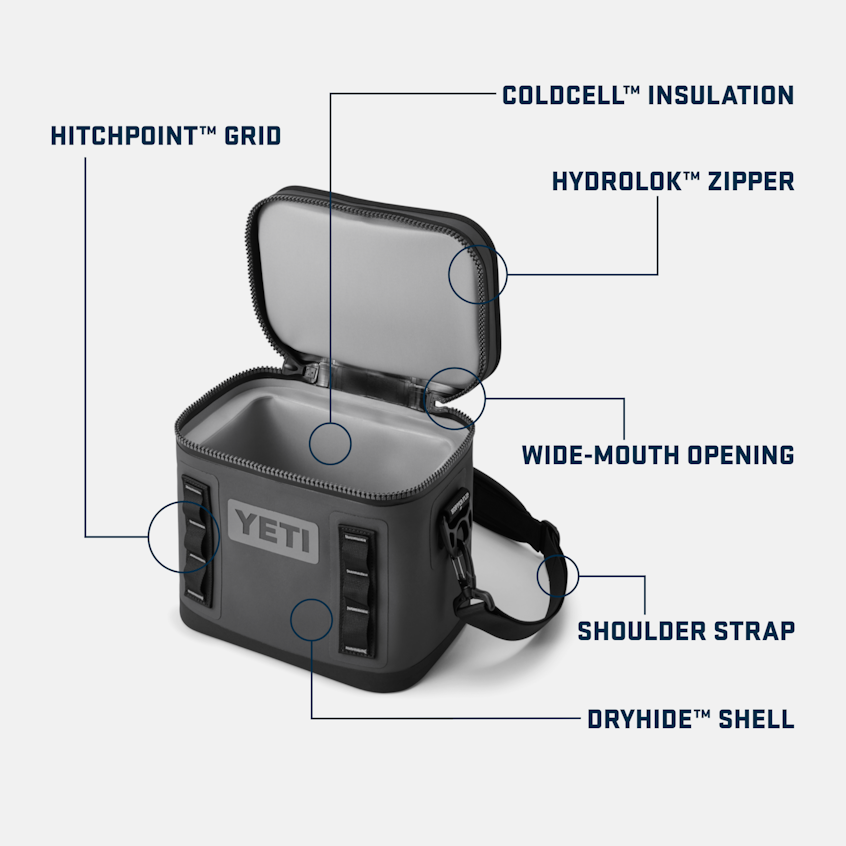 YETI Hopper Flip® 8 Soft Cooler Navy